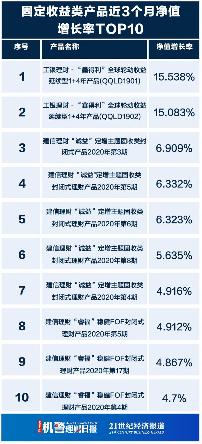 建信证券ETF最新净值深度解析