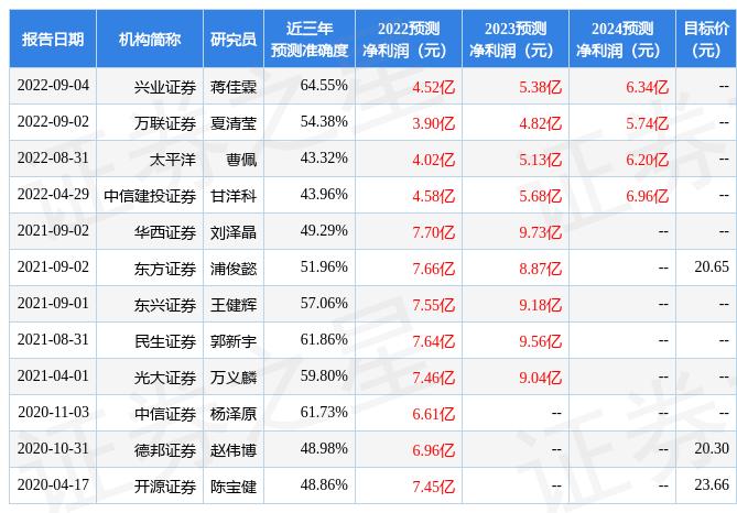 神州优车最新财报揭示稳健发展与未来展望展望